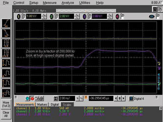 Figure 9. This screen shows the same acquisition shown in Figure 8 zoomed in by 200 000 times. MegaZoom deep memory sustains a high sample rate so you can zoom in to see the details and make accurate measurements.